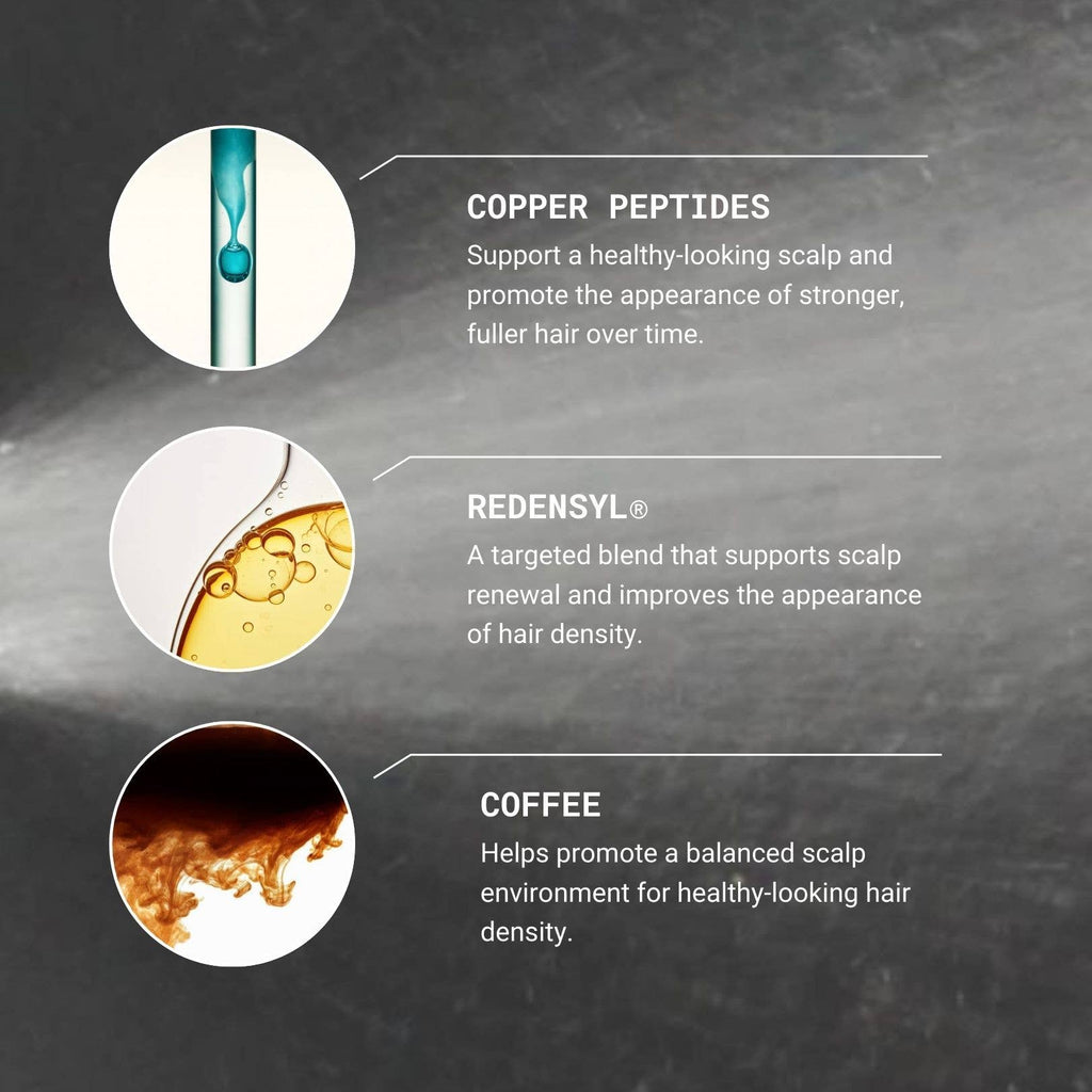 Copper Sequence - Leave-In Scalp Treatment
