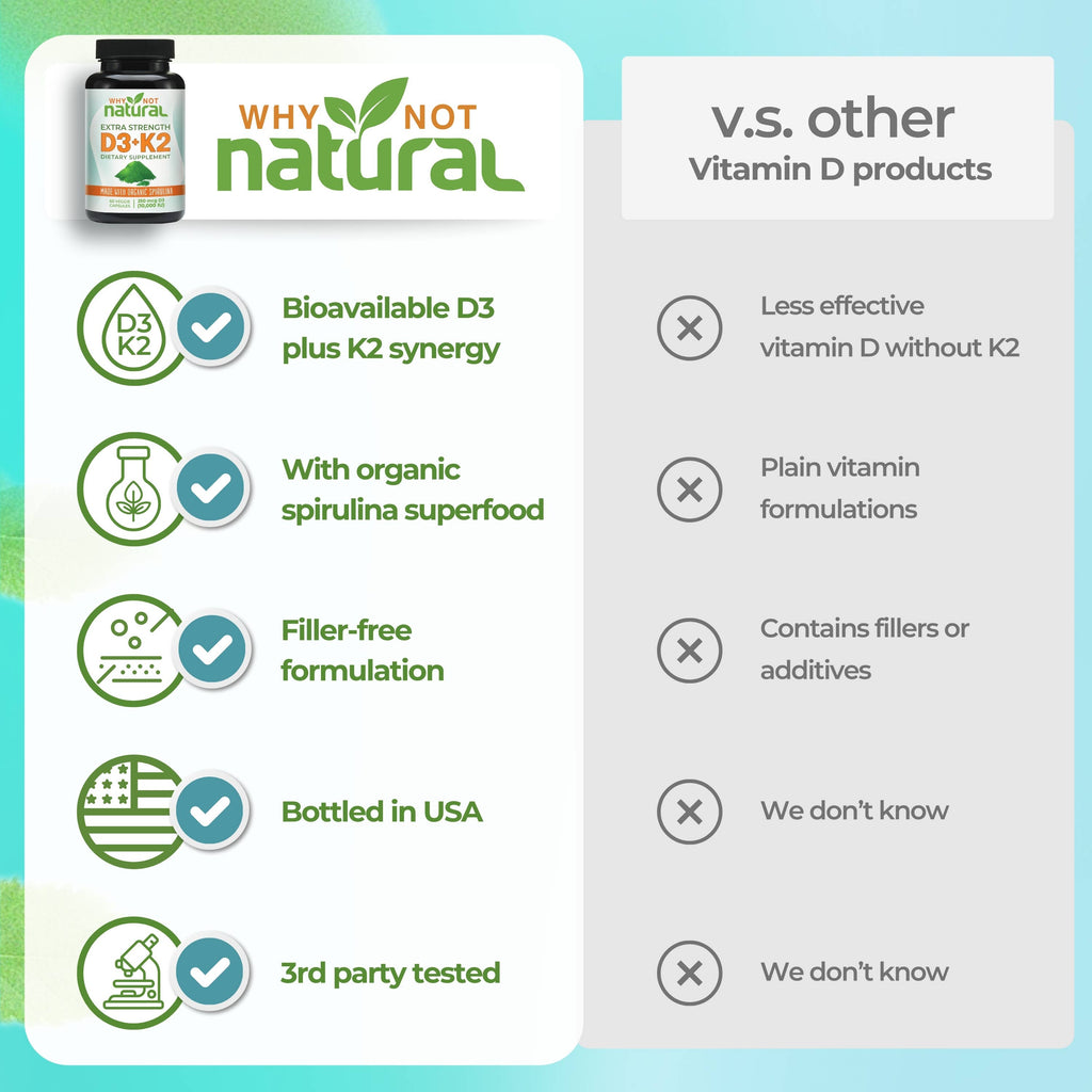 Vitamin D3 K2 (MK-7) with Organic Spirulina