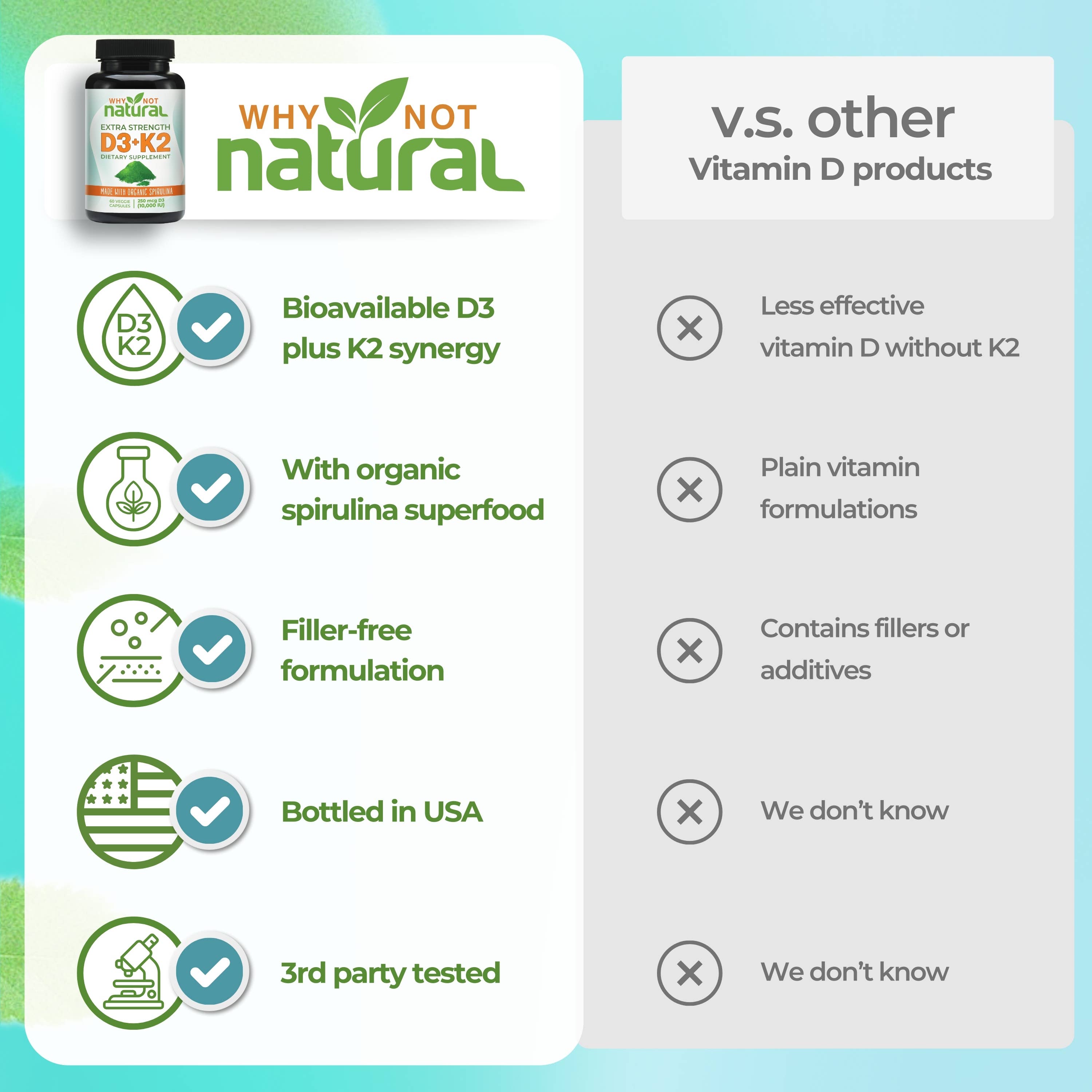 Vitamin D3 K2 (MK-7) with Organic Spirulina