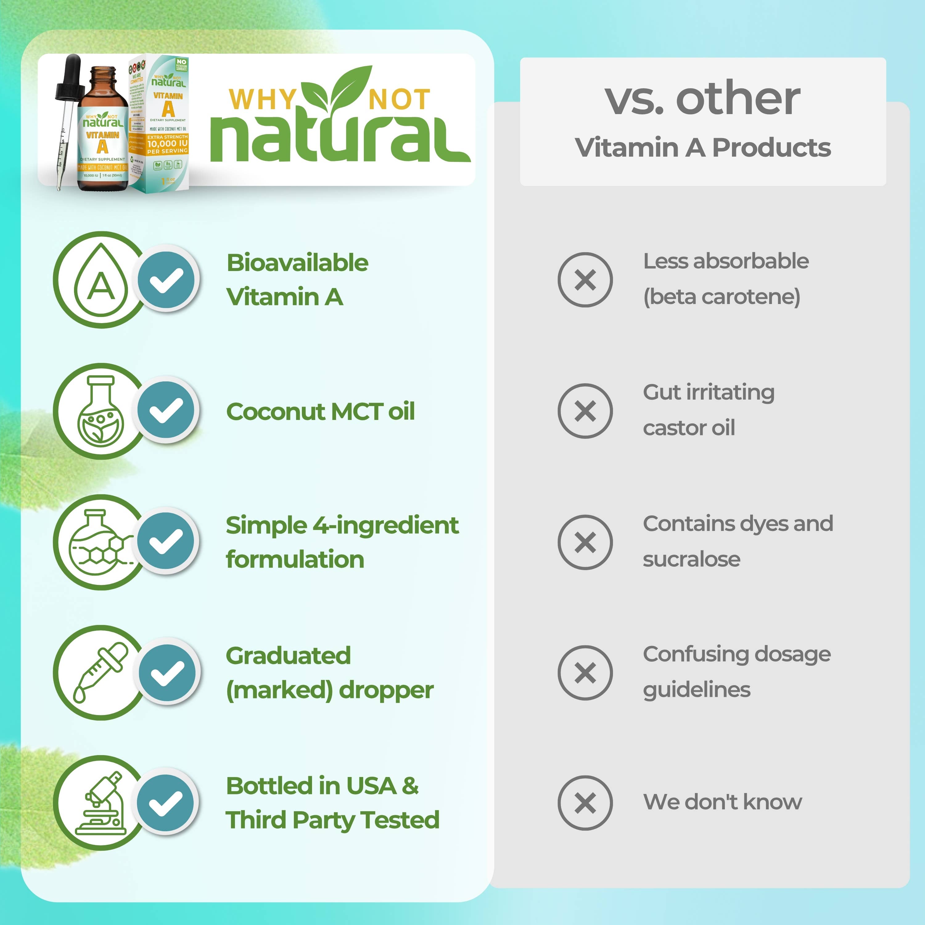 Liquid Vitamin A:Support Skin, Eyes, Immunity & Hair 1fl oz