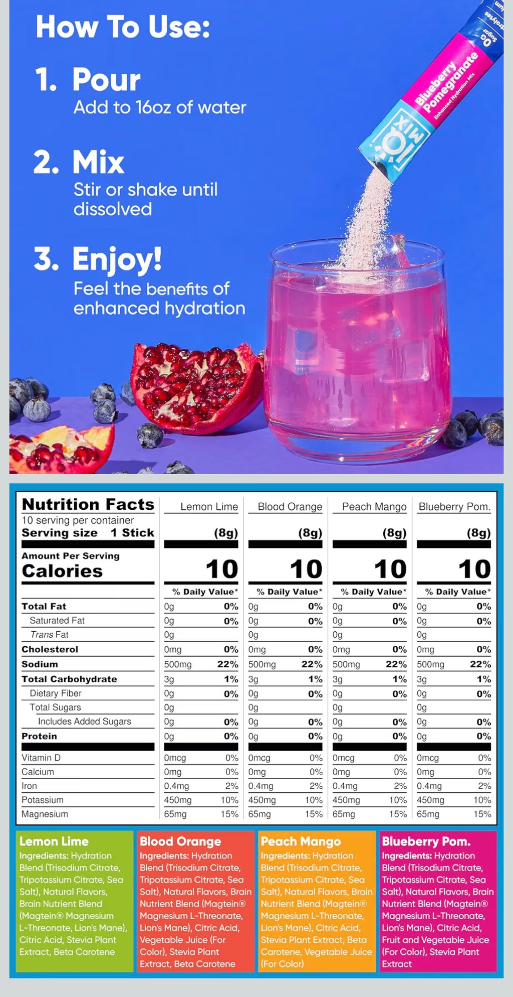 IQMIX Hydration Electrolytes Powder Packets, Variety 40-Count
Sugar Free Drink Mix Sticks | Magnesium L Threonate, Potassium, Sodium, Lion's Mane, Keto, Clean Label Project Certified 40-sticks