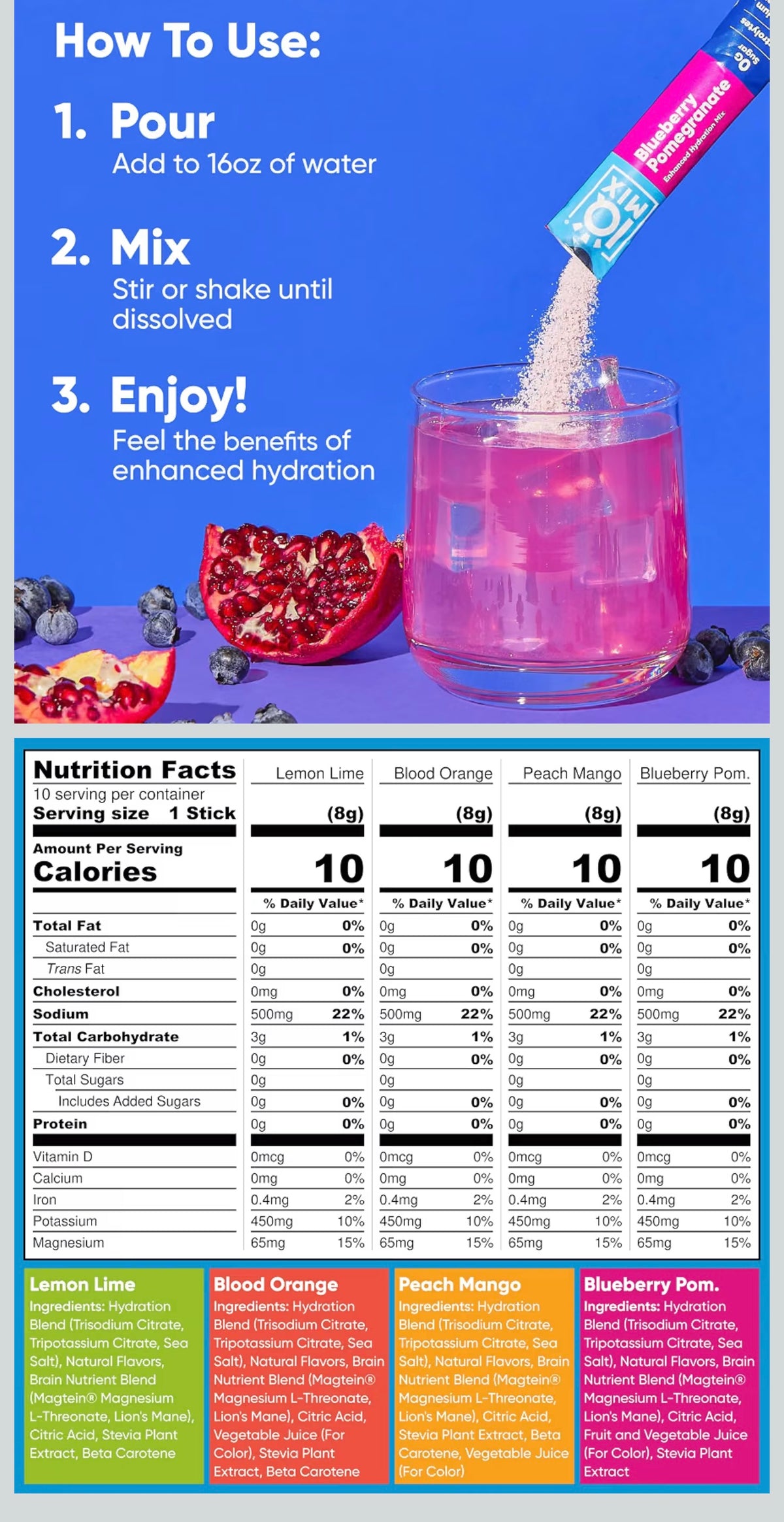 IQMIX Hydration Electrolytes Powder Packets, Variety 40-Count
Sugar Free Drink Mix Sticks | Magnesium L Threonate, Potassium, Sodium, Lion's Mane, Keto, Clean Label Project Certified 40-sticks